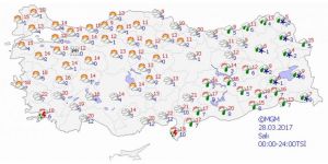 Yurtta hava durumu nasıl olacak ?