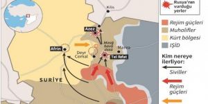 ABD'nin eğittiği PYD Azez'de hastanelere saldırdı.