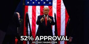 Trump 12 maddelik Türkiye'ye yaptırım paketini onayladı
